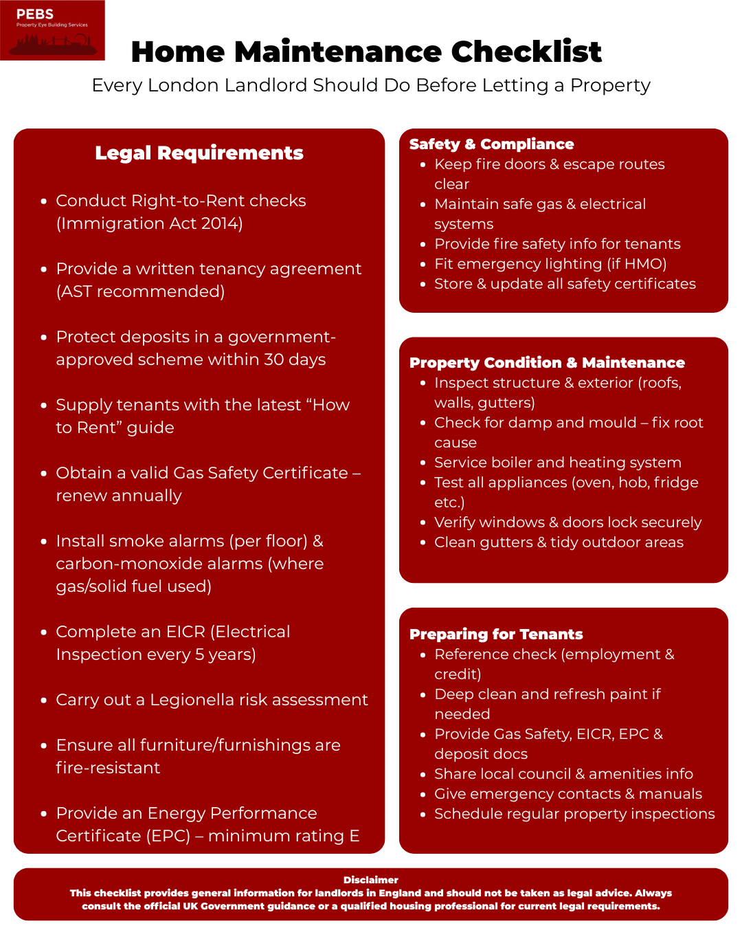 Home Maintenance Checklist Every London Landlord Should Do Before Letting a Property